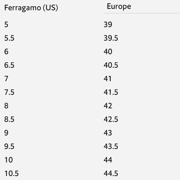 Salvatore Ferragamo Teal Turquoise Green Blue Loafers - Picture 11 of 12